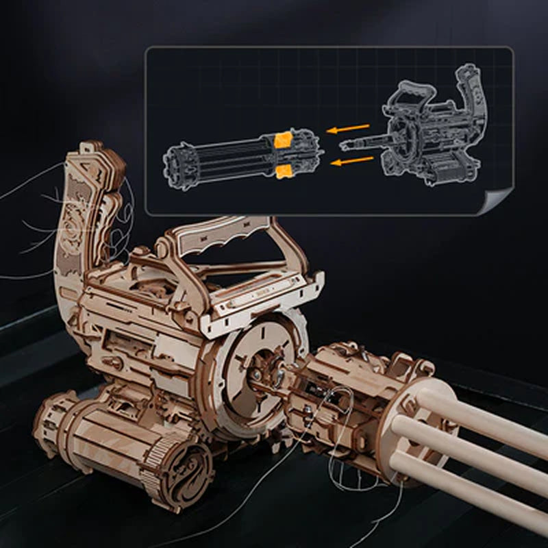 Multi‑Barrel Geweer