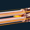 Multi‑Barrel Geweer